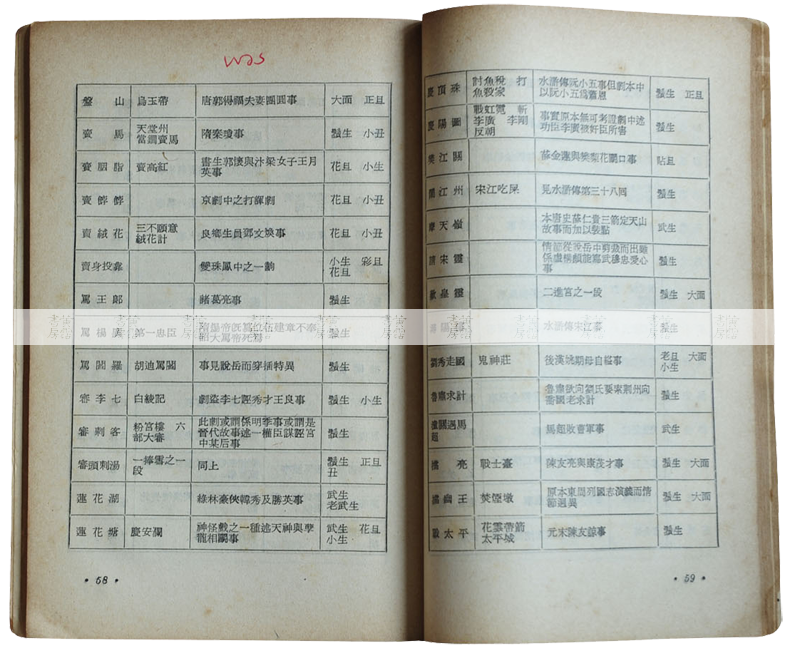 《戲劇知識》黃湛森少年時期讀本