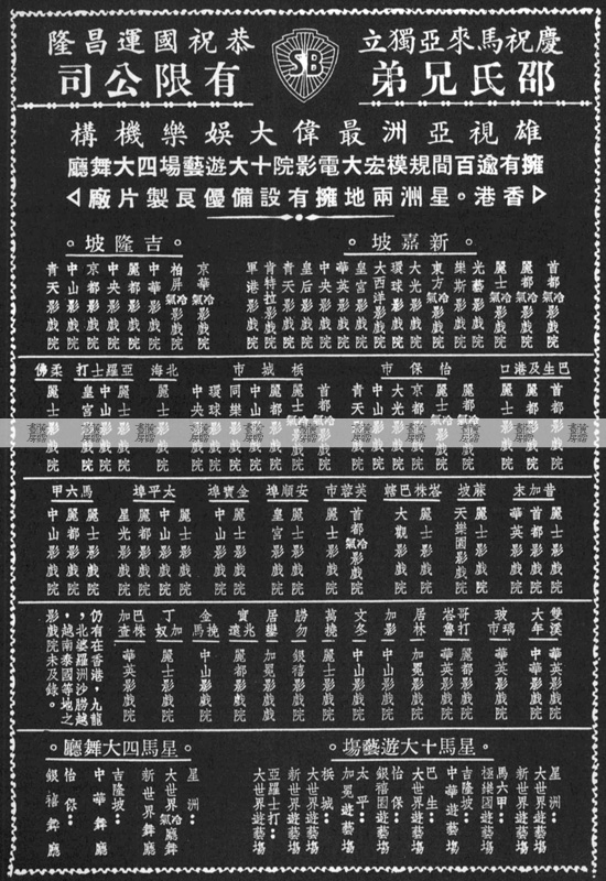 片廠制度：邵氏兄弟