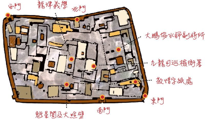 寨城內地圖