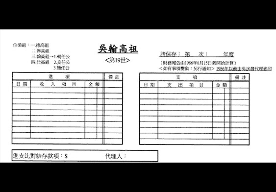 The financial chart of Ng Hon Ko Tso