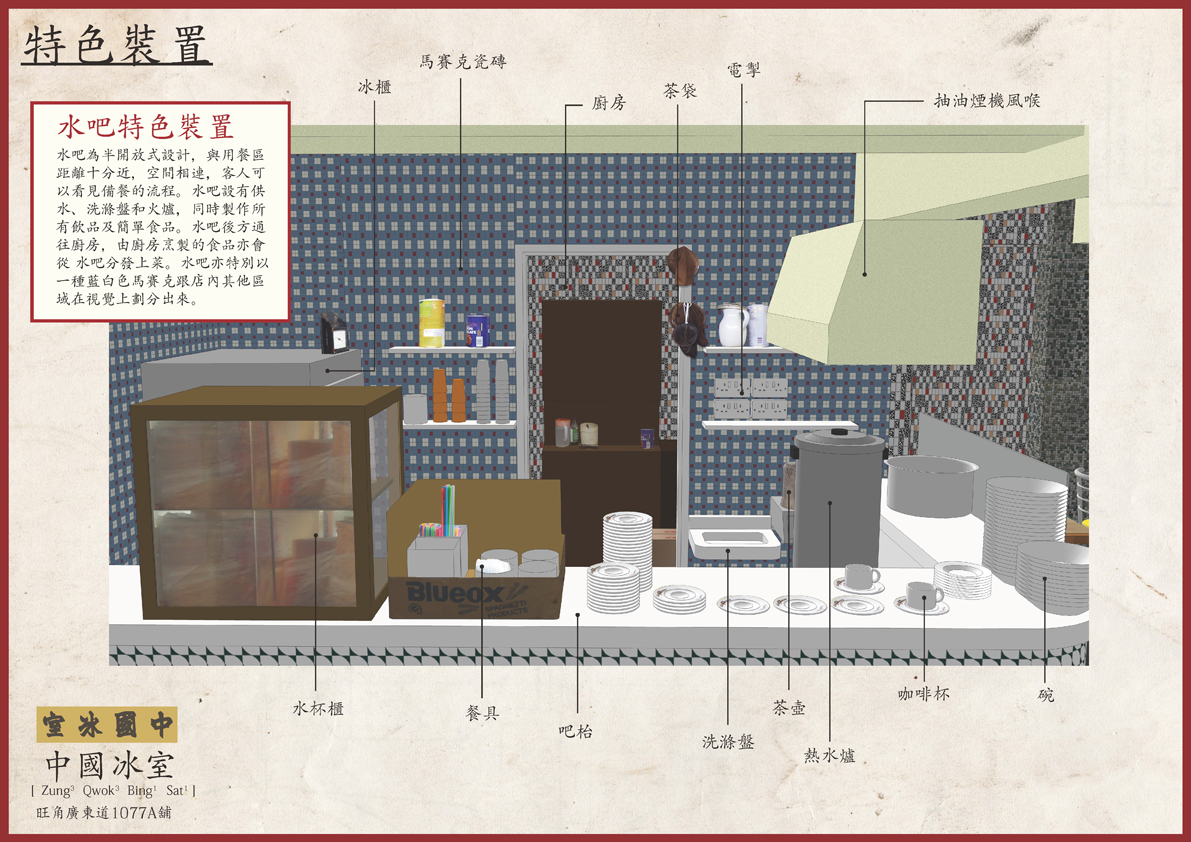 中國冰室—特色裝置插圖