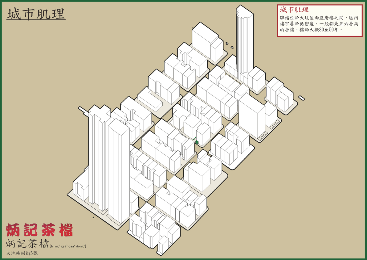 炳記茶檔—城市肌理插圖