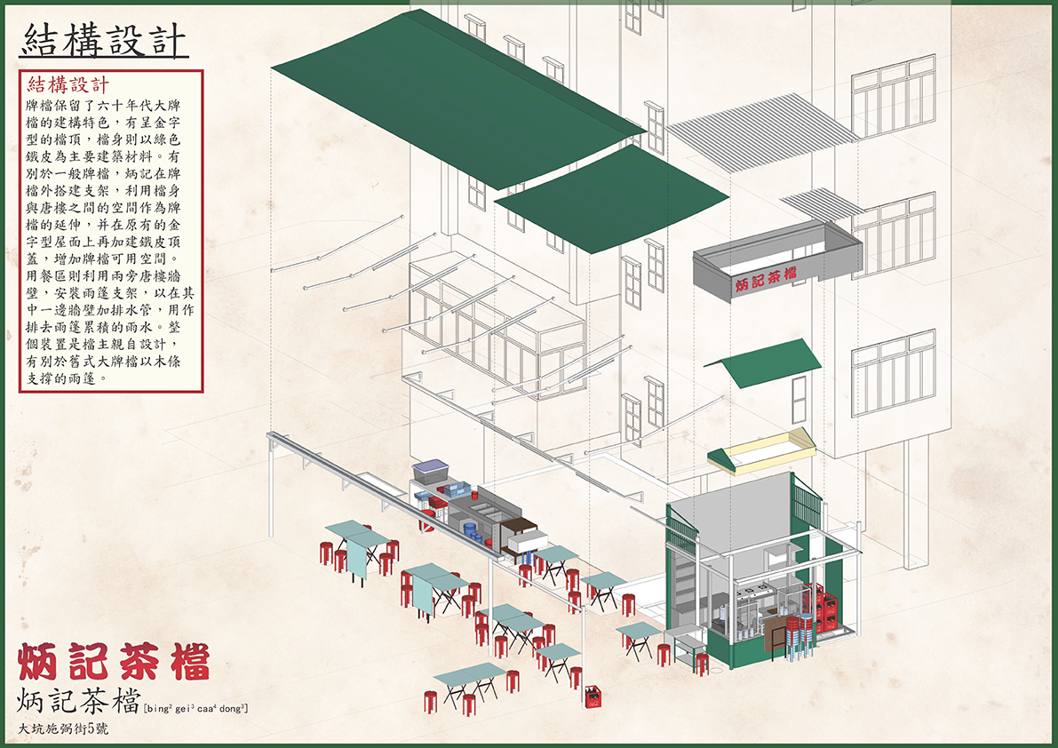 炳記茶檔—結構設計插圖