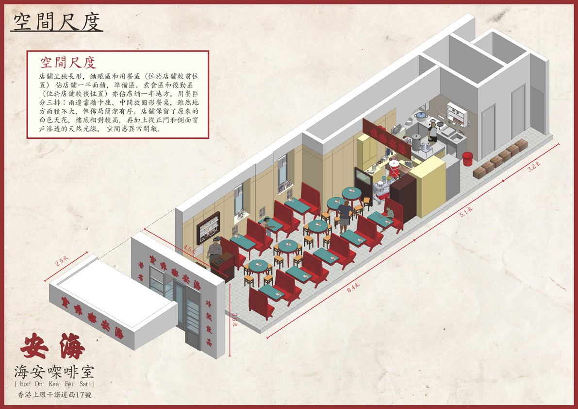 海安咖啡室—空間尺度插圖