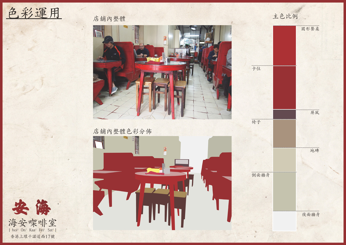 海安咖啡室—色彩運用插圖