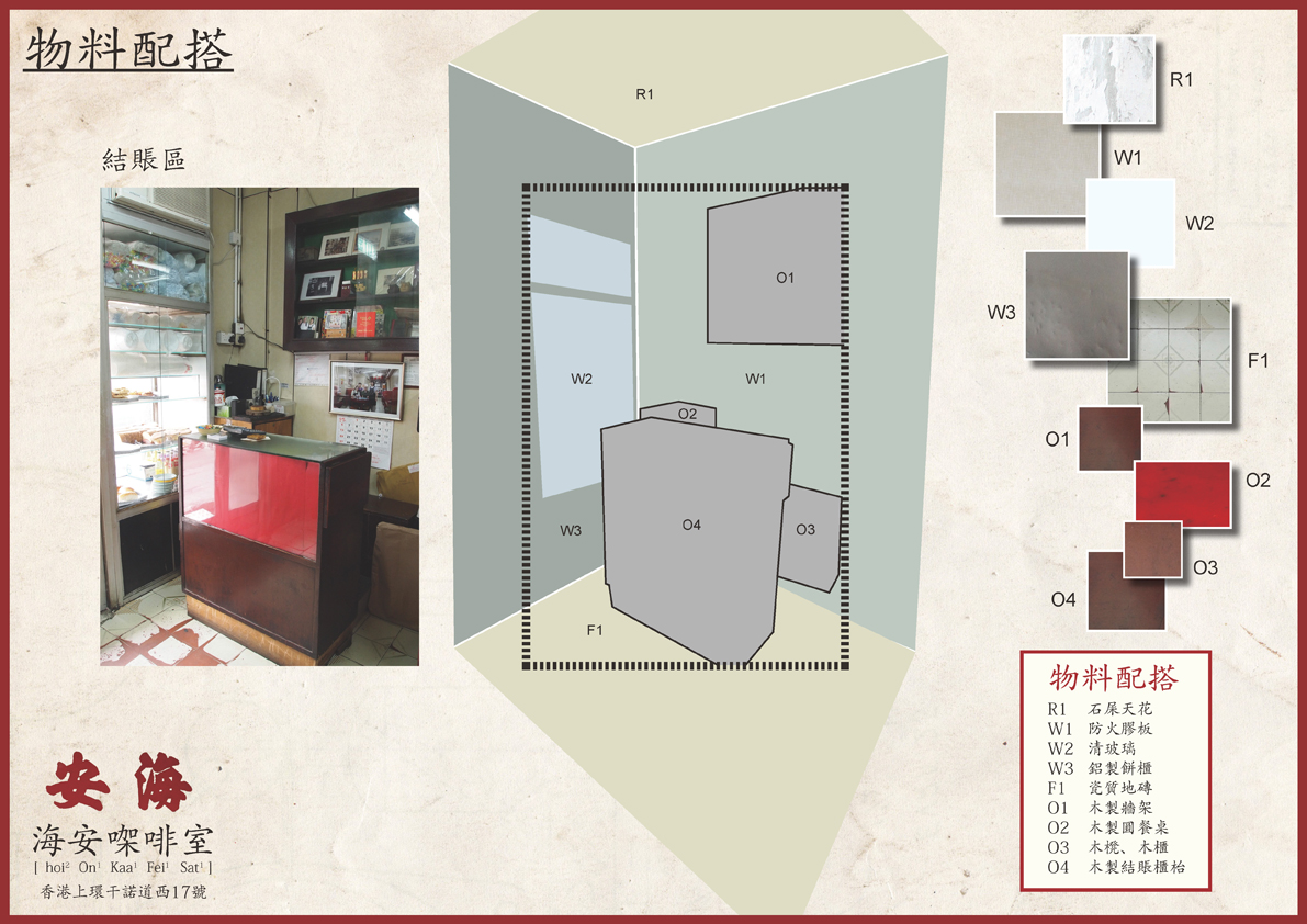 海安咖啡室—物料配搭插圖