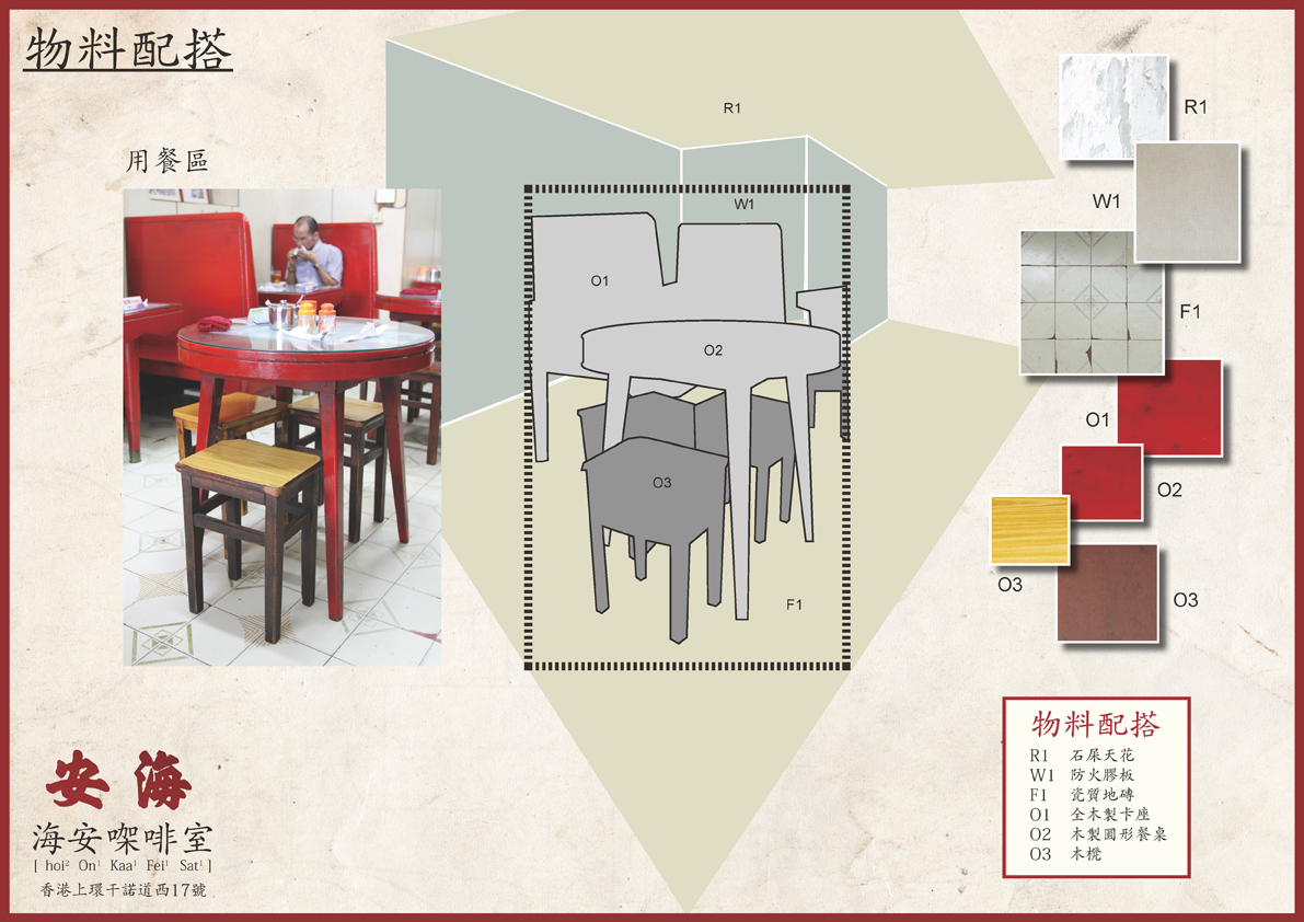 海安咖啡室—物料配搭插圖