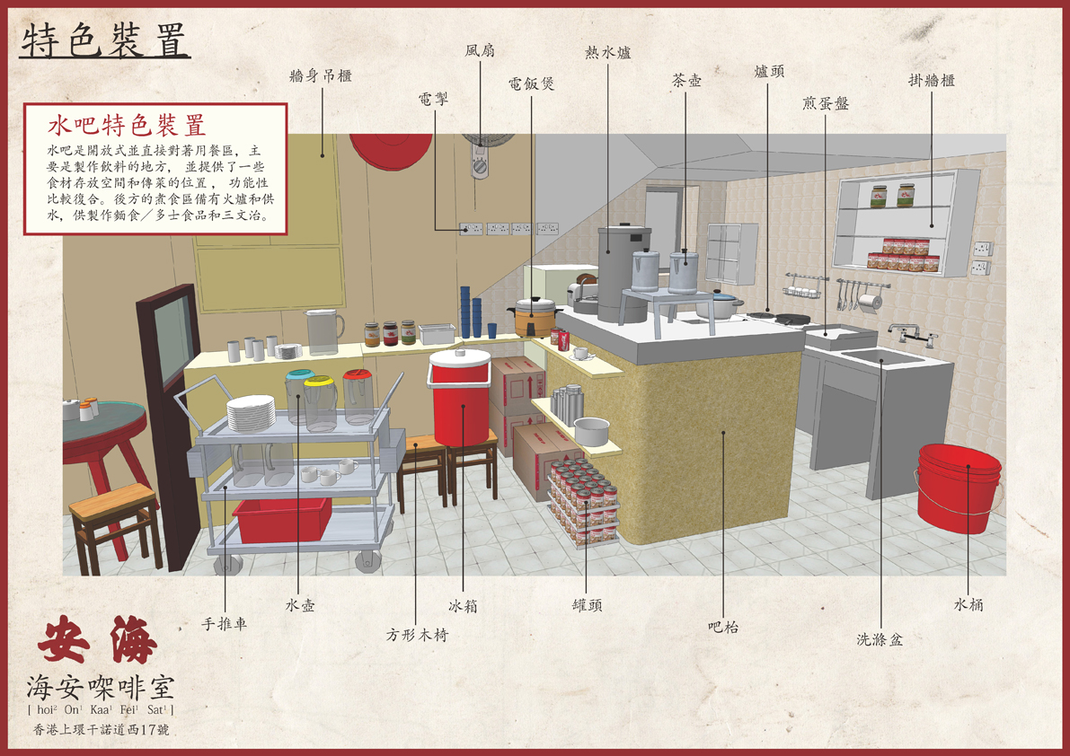 海安咖啡室—特色裝置插圖