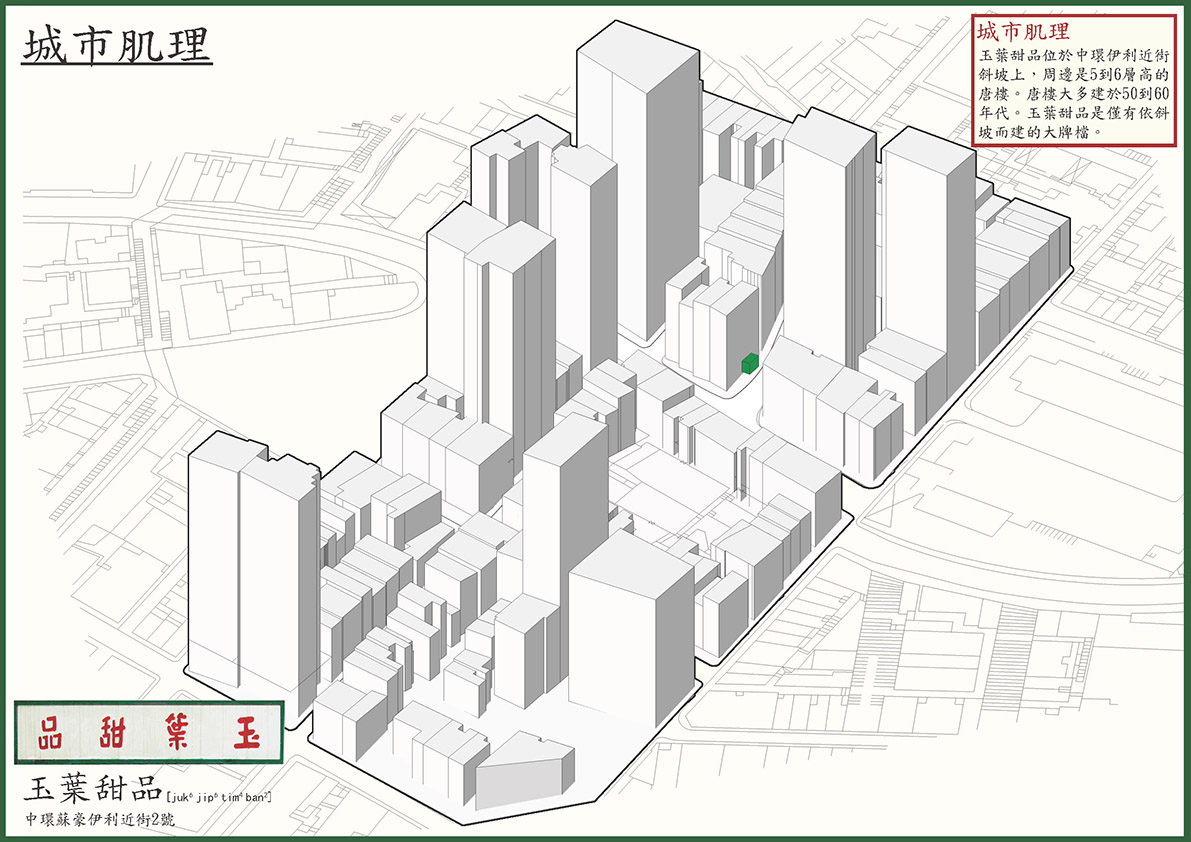 玉葉甜品—城市肌理插圖