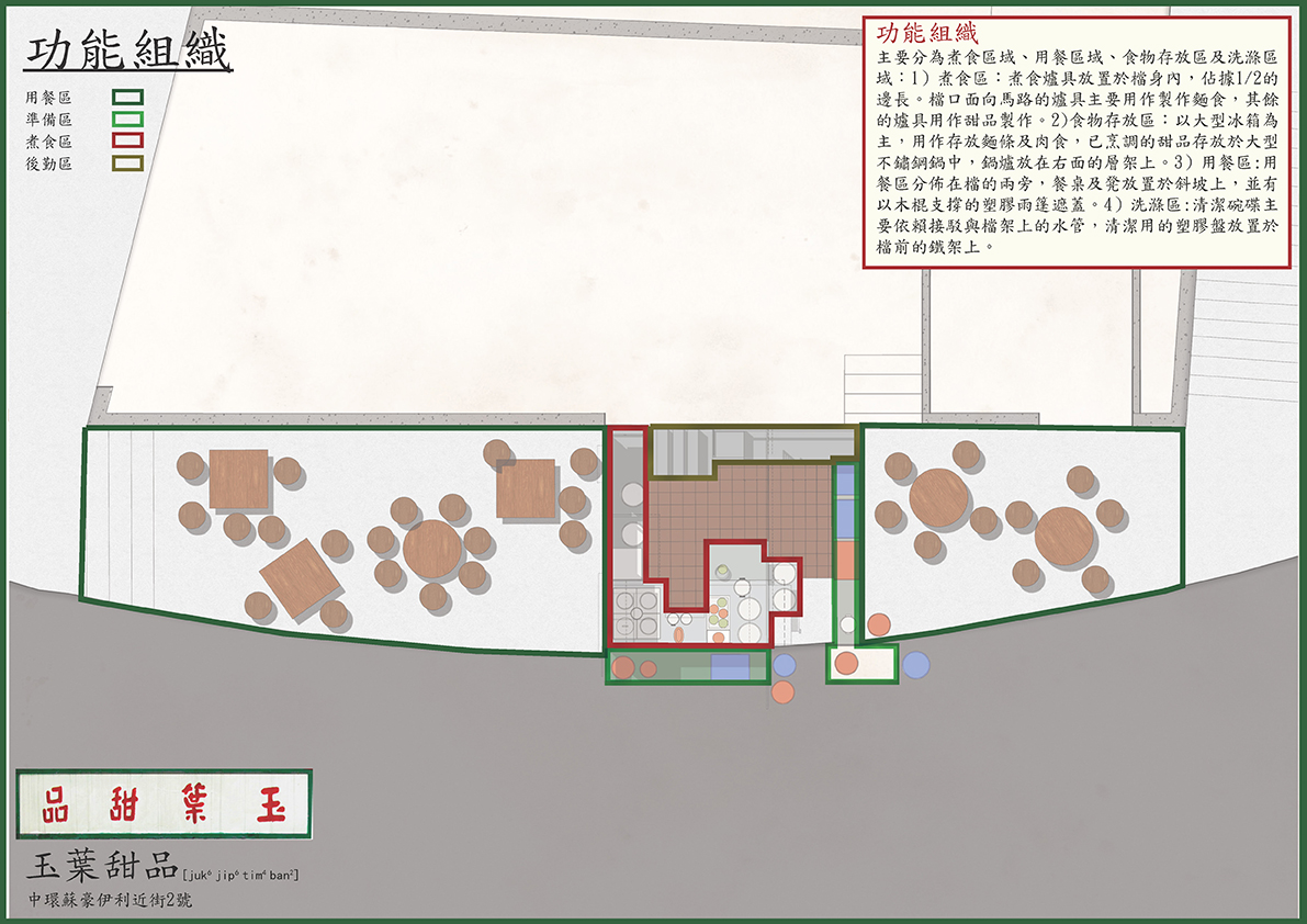 玉葉甜品—功能組織插圖