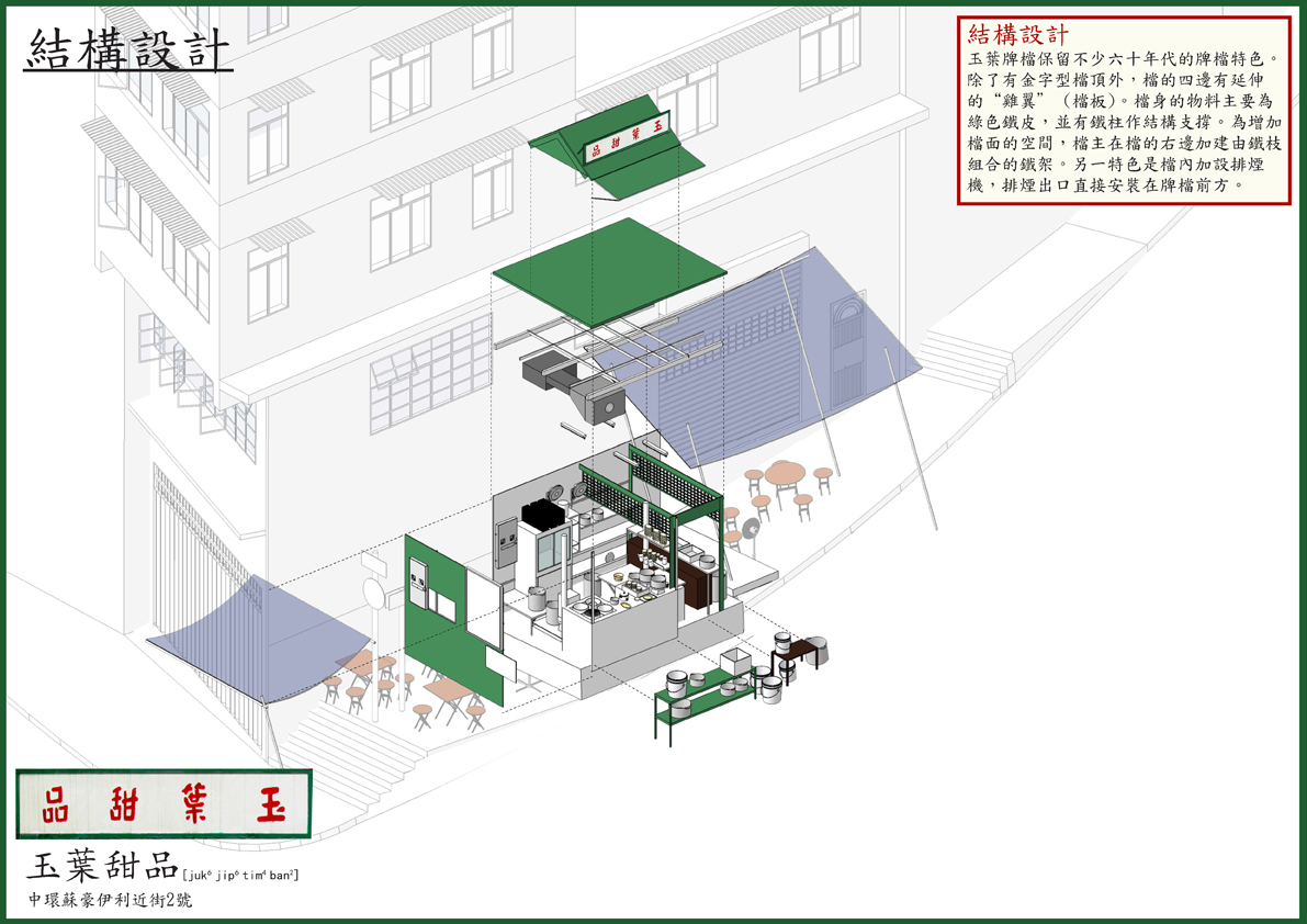 玉葉甜品—結構設計插圖