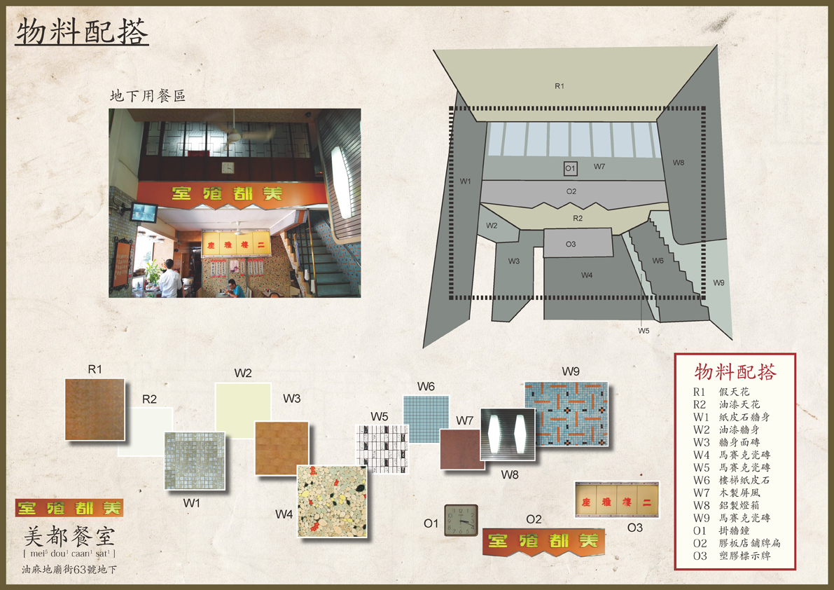 美都餐室—物料配搭插圖