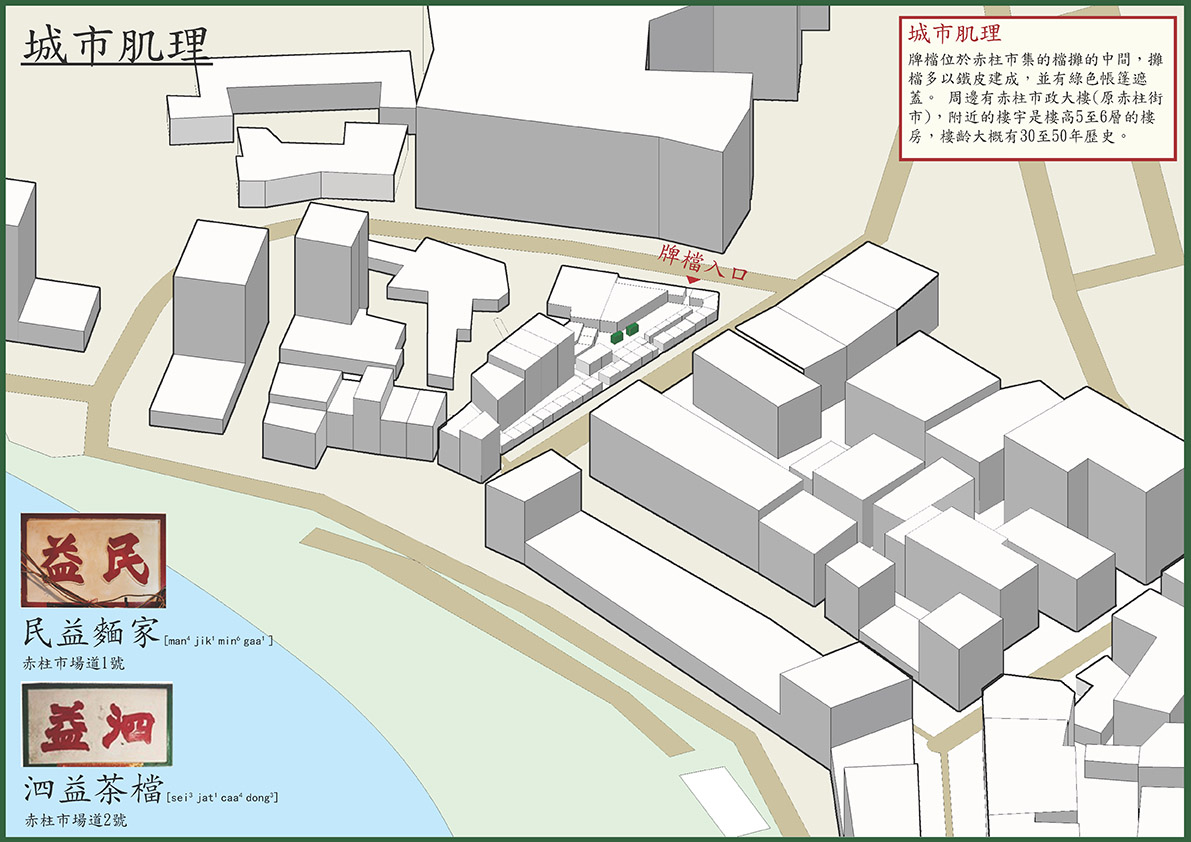 民益麵家，泗益茶檔—城市肌理插圖