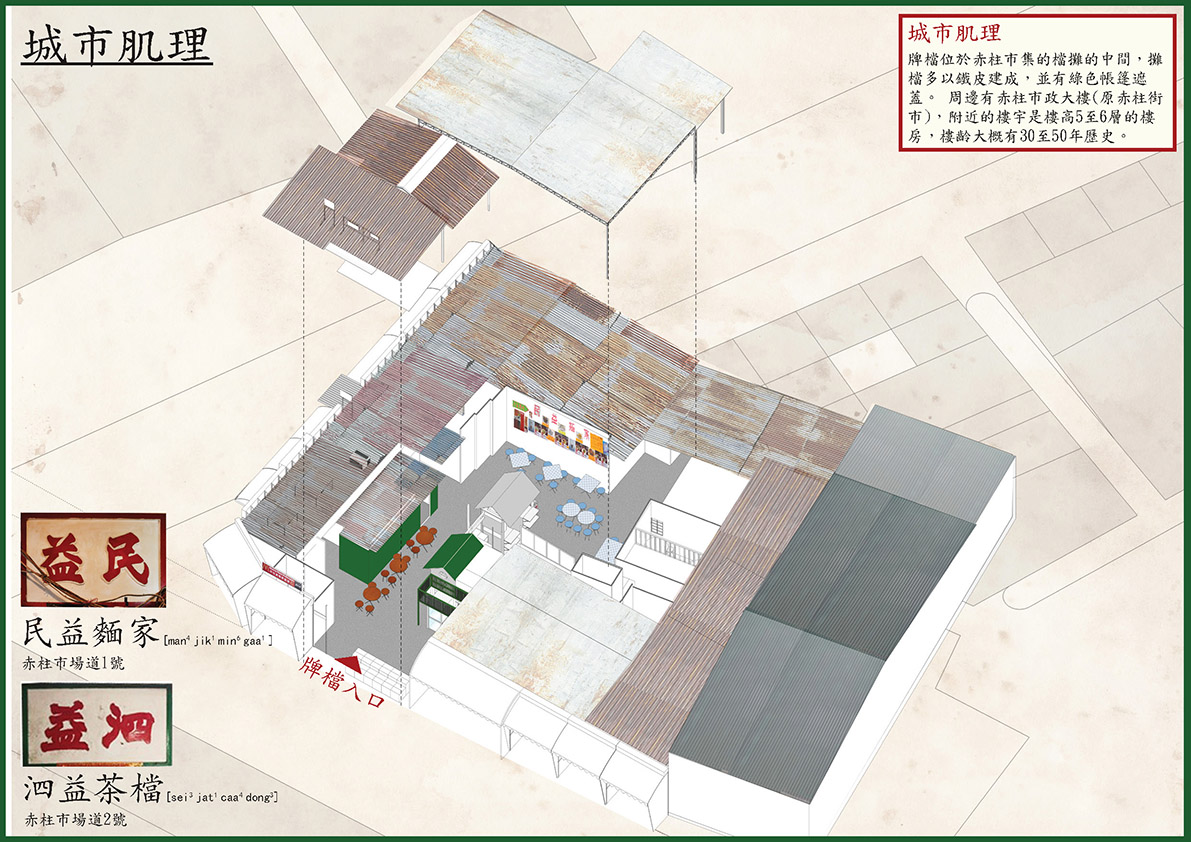 民益麵家，泗益茶檔—城市肌理插圖