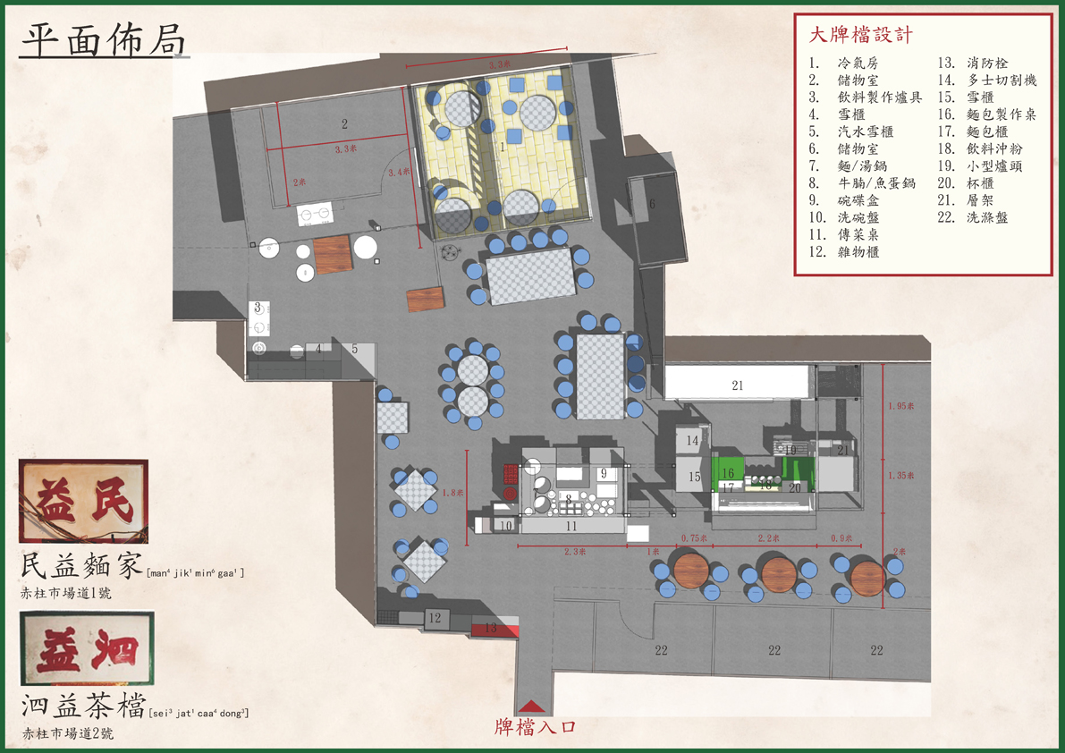 民益麵家，泗益茶檔—平面佈局插圖