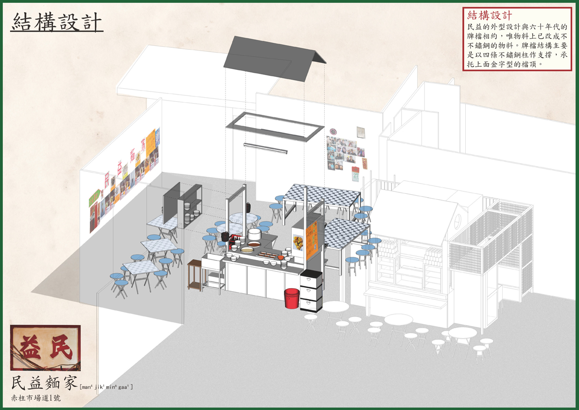 民益麵家，泗益茶檔—結構設計插圖
