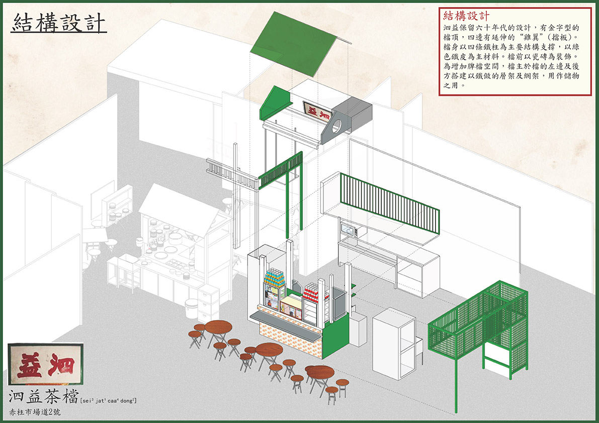 民益麵家，泗益茶檔—結構設計插圖