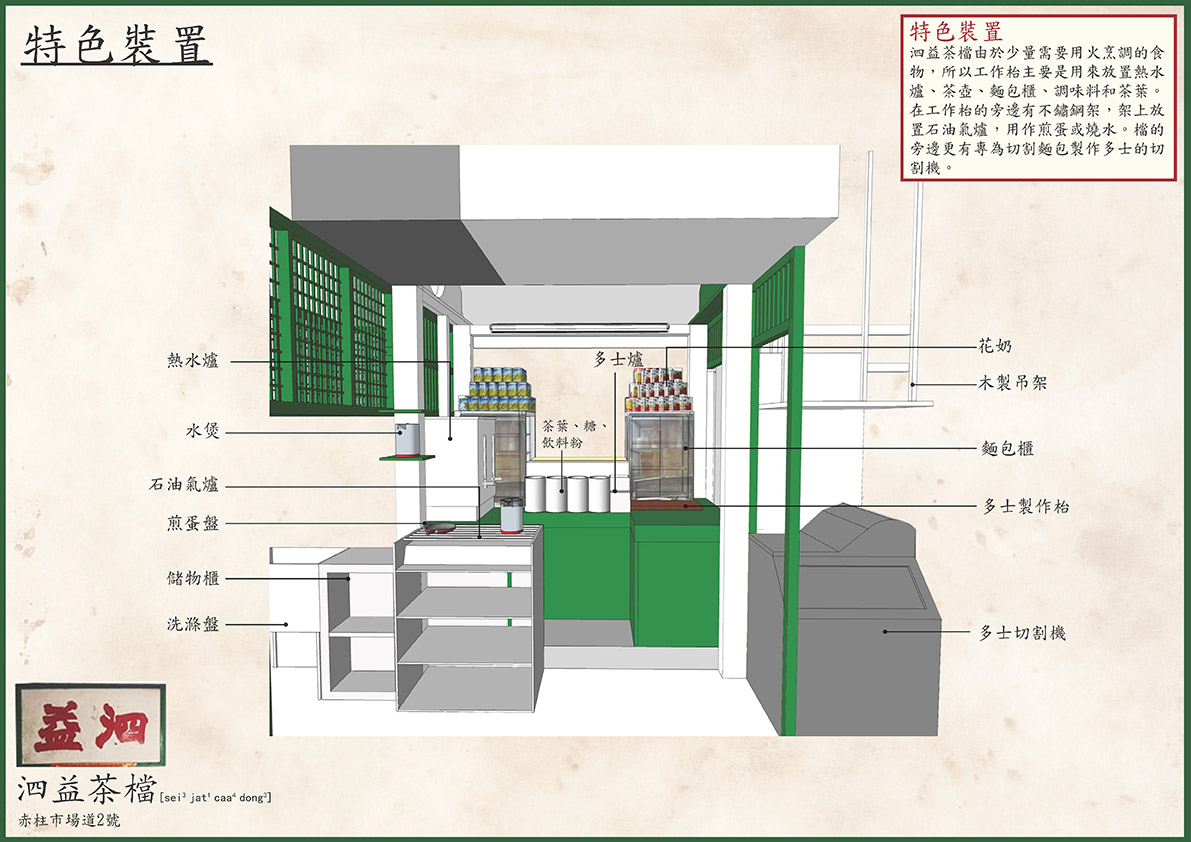 民益麵家，泗益茶檔—特色裝置插圖